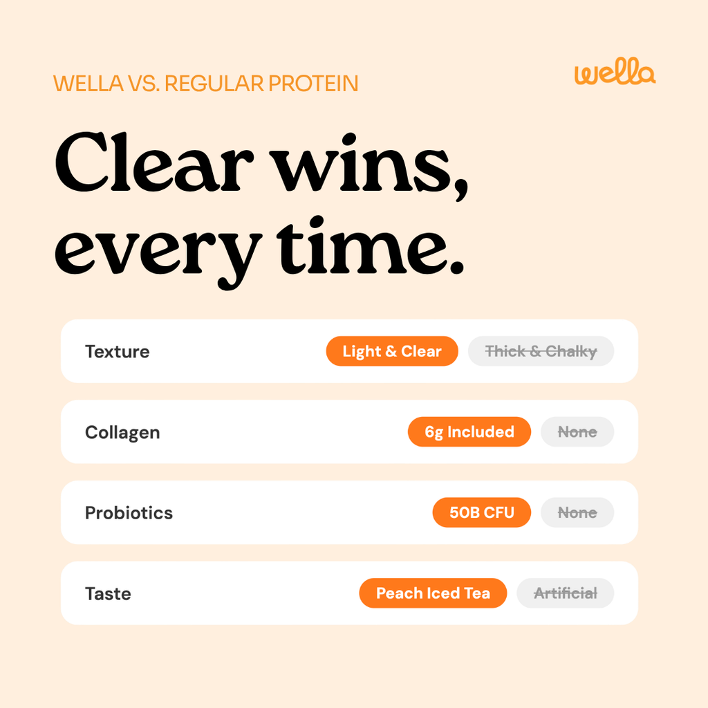 Clear Protein + Collagen