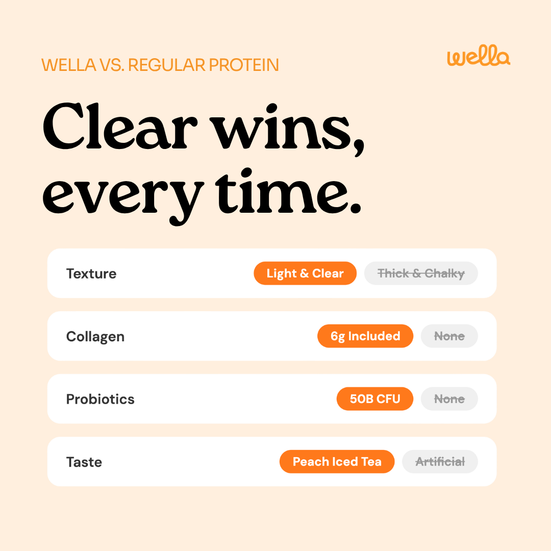 Clear Protein + Collagen