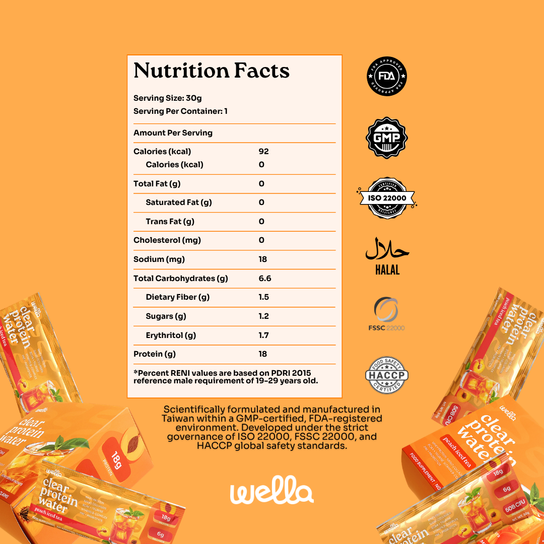 Clear Protein + Collagen