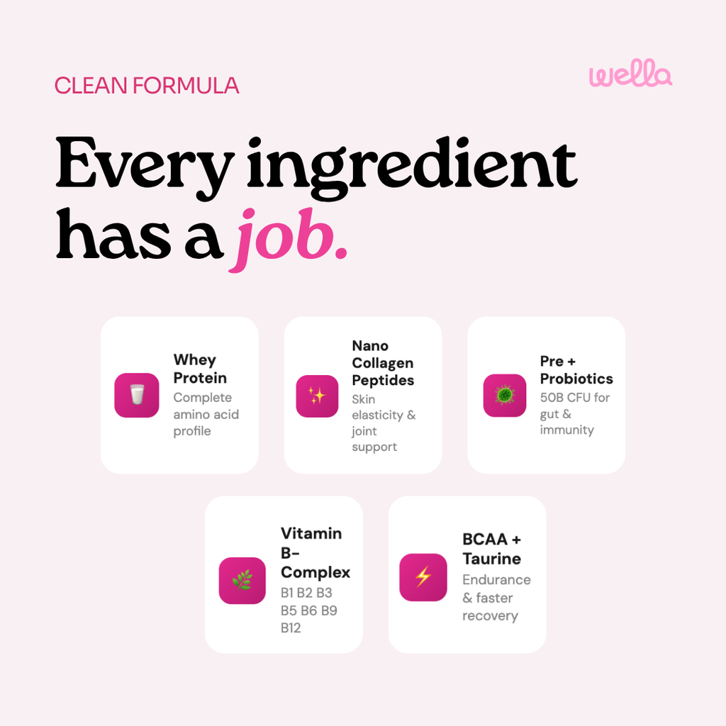 Clear Protein + Collagen