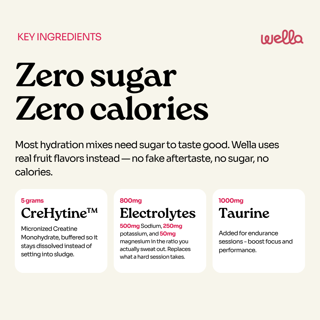 Creatine + Electrolytes (Salted Watermelon)