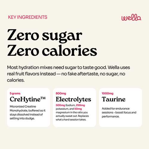 Creatine + Electrolytes (Salted Watermelon)